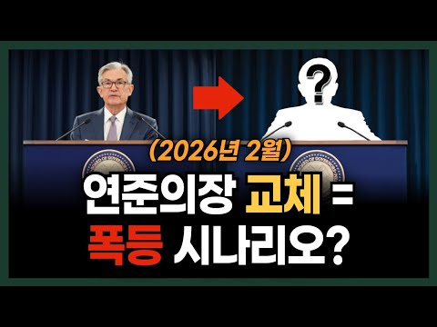 제롬 파월 연준의장을 해임하면 시장은 폭등할까?