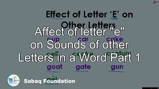 Affect of letter 