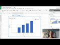 Graphing and Analyzing Data Concepts