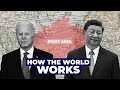 Geopolitics and Strategic Theories