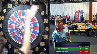 Duchovic Branislav - Ferejcak Jan Matej  /
Finale A pavuka U18 501 MO / 29.M SR 18.4.2026