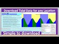 wxtide32 Application Functionality and Usage