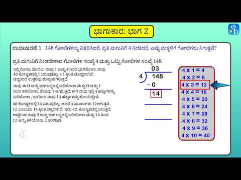 4.2.10 |  ಪದ ಸಮಸ್ಯೆ (ಭಾಗಾಕಾರ) | Kannada Medium