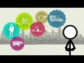 Algorithmic Intermediation Concepts
