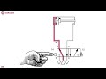Understanding Double-Acting Actuators
