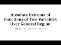 Understanding Critical Points and Extrema