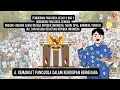 Understanding Pancasila and Its Application