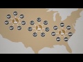 Exploring the Gilded Age and the Rise of Big Business