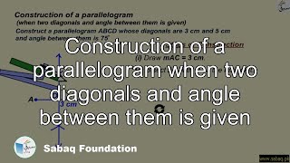 Construction of a parallelogram when 2 diagonals & angle between them is given