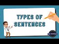 Types of Sentences and Punctuation