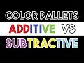 Understanding Color Palettes and Mixing
