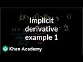 Differentiation Concepts and Techniques
