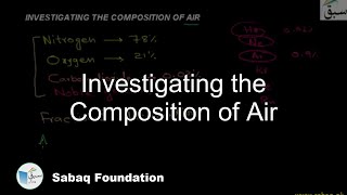 Investigating the Composition of Air