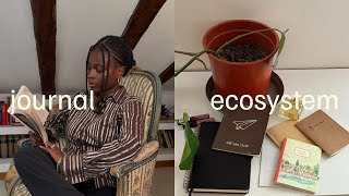 my journaling ecosystem for 2025