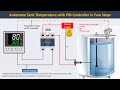 PID Controller Tutorial for Beginners Learn PID Loop Control & Tuning Basics