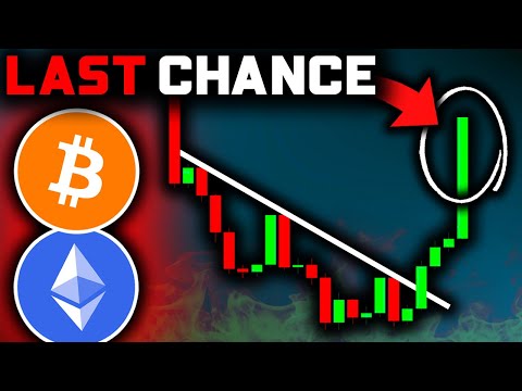 BITCOIN: WATCH BEFORE TOMORROW (Fed Meeting)!!! Bitcoin News Today & Ethereum Price Prediction!