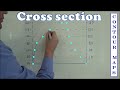 Drawing Cross-Sections of Contour Maps