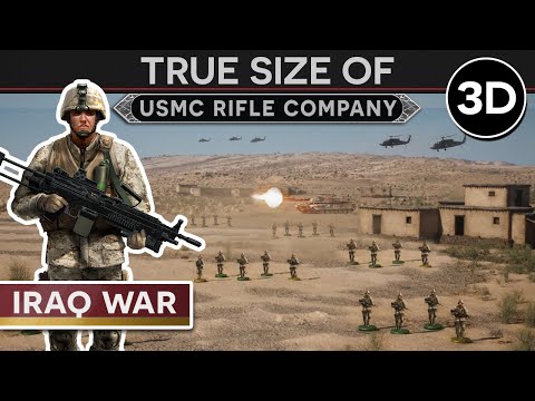 True Size of a USMC Rifle Company (Iraq, 2003) DOCUMENTARY