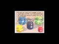 Limiting Reactants and Stoichiometry Concepts
