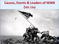 World War II Key Events and Figures