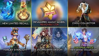 REMOVED COA, CHEAP COLLECTOR PRICE, NEW RECALL EFFECT, CHOU COLLECTOR - Mobile Legends: Bang Bang
