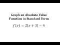Understanding Absolute Value Functions