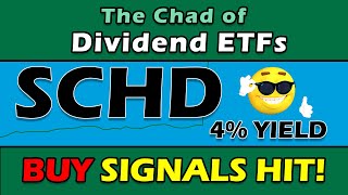 SCHD’s Yield Just Hit a 5-Year High👀— Here’s What I’m Doing!