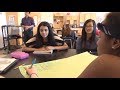 Group Dynamics and Questioning Techniques