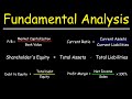 Financial Ratios and Company Valuation