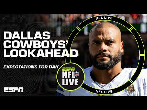 Are Super Bowl expectations realistic for the Dallas Cowboys⁉️👀 | NFL Live