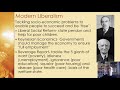 Branches of Liberalism and Neoliberalism