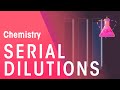 Understanding Serial Dilutions