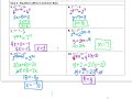 Solving Exponential Equations with Common Bases
