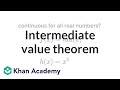 Understanding the Intermediate Value Theorem