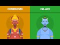 Comparative Religion: Hinduism and Islam