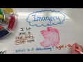 Exploring Imagery in Figurative Language