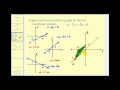 Understanding Plane Intercepts and Traces