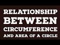 Circle Geometry Concepts