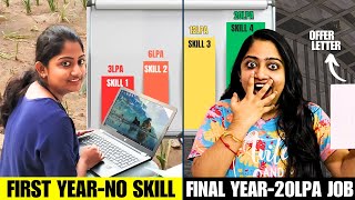 Students🥺Do this to Get 24LPA Job in Final Year❤️