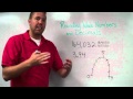 Rounding Whole Numbers and Decimals Explained