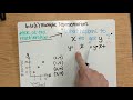 Exploring Multiple Representations in STAAR Review