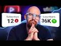 YouTube Content Creation Strategies