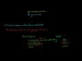 Payroll Accounting Concepts and Practices