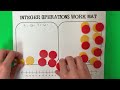 Mastering Integer Subtraction with Hands-On Techniques