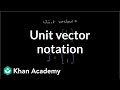 Vector Operations and Notation