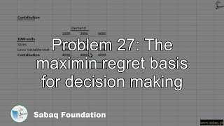 Problem 27: The maximin regret basis for decision making