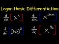 Differentiation Techniques for Exponential Functions