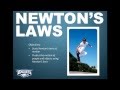 Understanding Newton's Laws of Motion