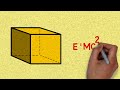 Momentum and Energy in Physics