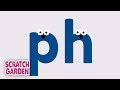 Exploring the PH Sound in English Phonics